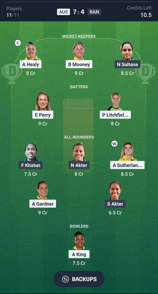 AUS-W-vs-BAN-W-Dream11-Team AUS-W-vs-BAN-W-Dream11-Team
