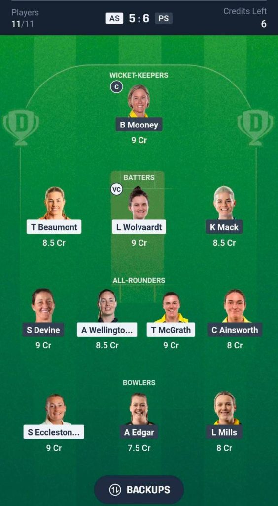 AS-W vs PS-W Dream11 Prediction