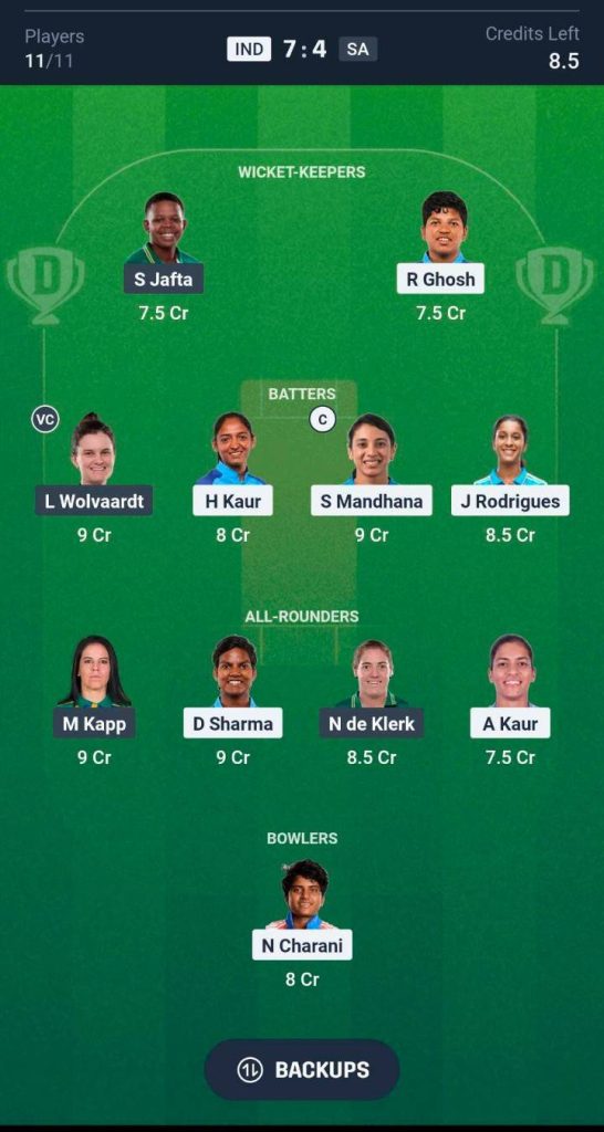 IND vs SA Women’s World Cup Final Prediction