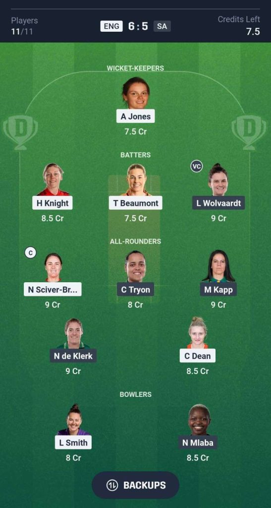 ENG-W-vs-SA-W-Dream11-Team ENG-W-vs-SA-W-Dream11-Team