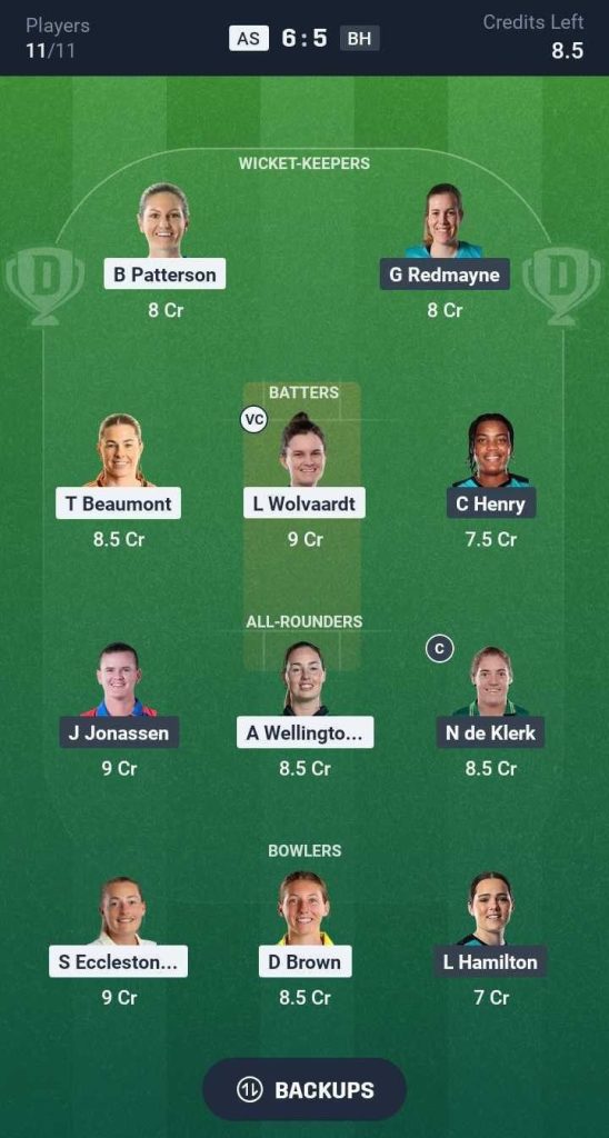 AS-W vs BH-W Match Dream11 Team AS-W vs BH-W Match Dream11 Team