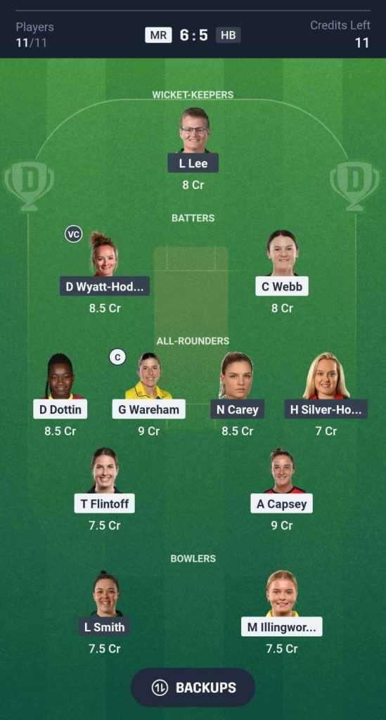 MR-W vs HB-W Dream11 team MR-W vs HB-W Dream11 team