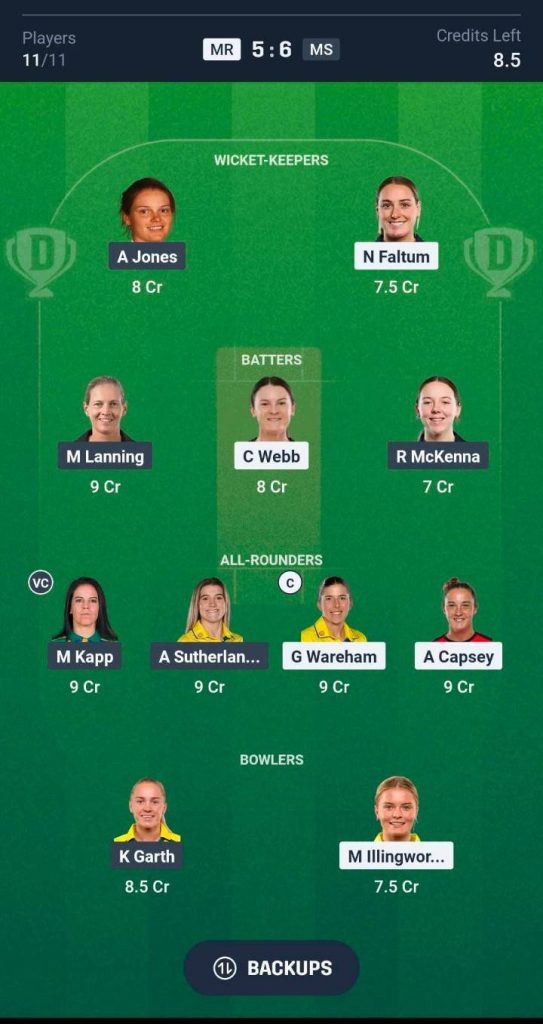 MR-w vs MS-W Dream11 Prediction team