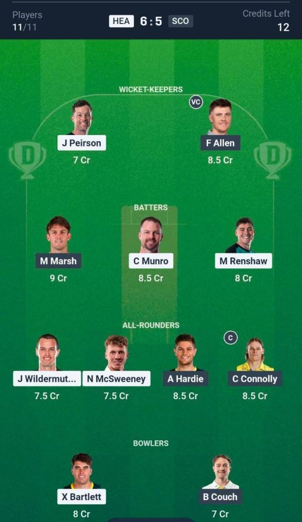 HEA vs SCO Dream11 Prediction team