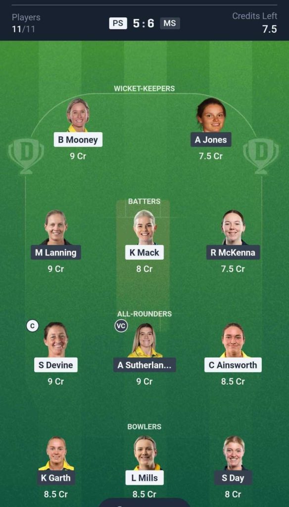 PS-W vs MS-W Dream11 Prediction Team PS-W vs MS-W Dream11 Prediction Team