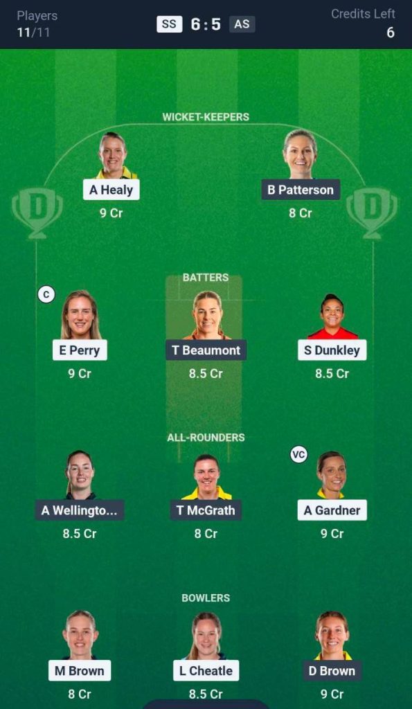SS-W vs AS-W Dream11 Prediction Team SS-W vs AS-W Dream11 Prediction Team