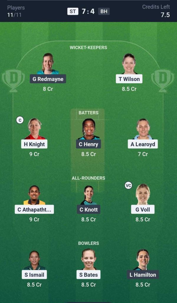 ST-W vs BH-W Dream11 Prediction team